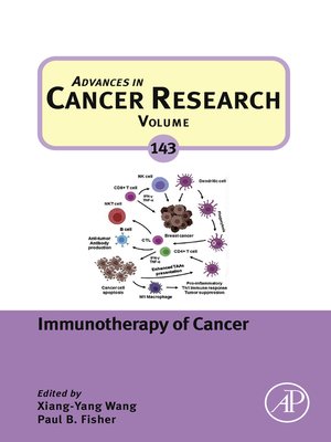cover image of Immunotherapy of Cancer